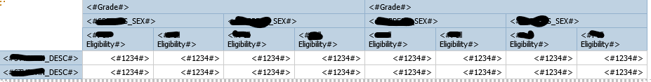Rows are labeled "DESC" for ethnicity, columns are Eligibility, Nested under Sex, Nested Under Grade